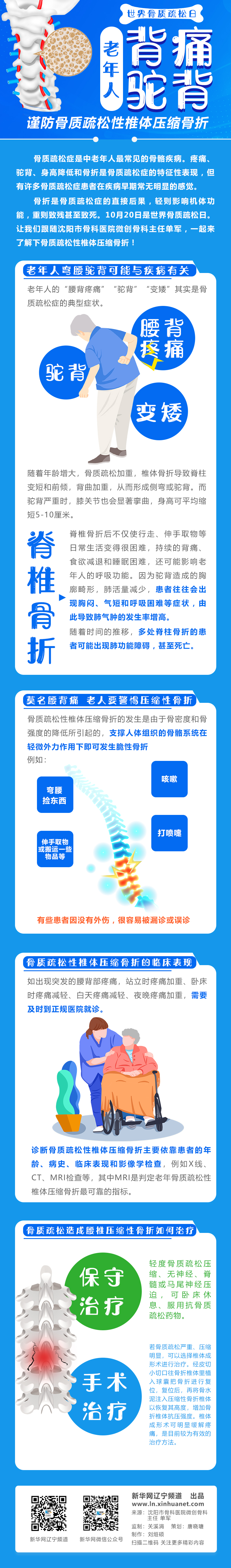 老年人谨防骨质疏松性椎体压缩骨折